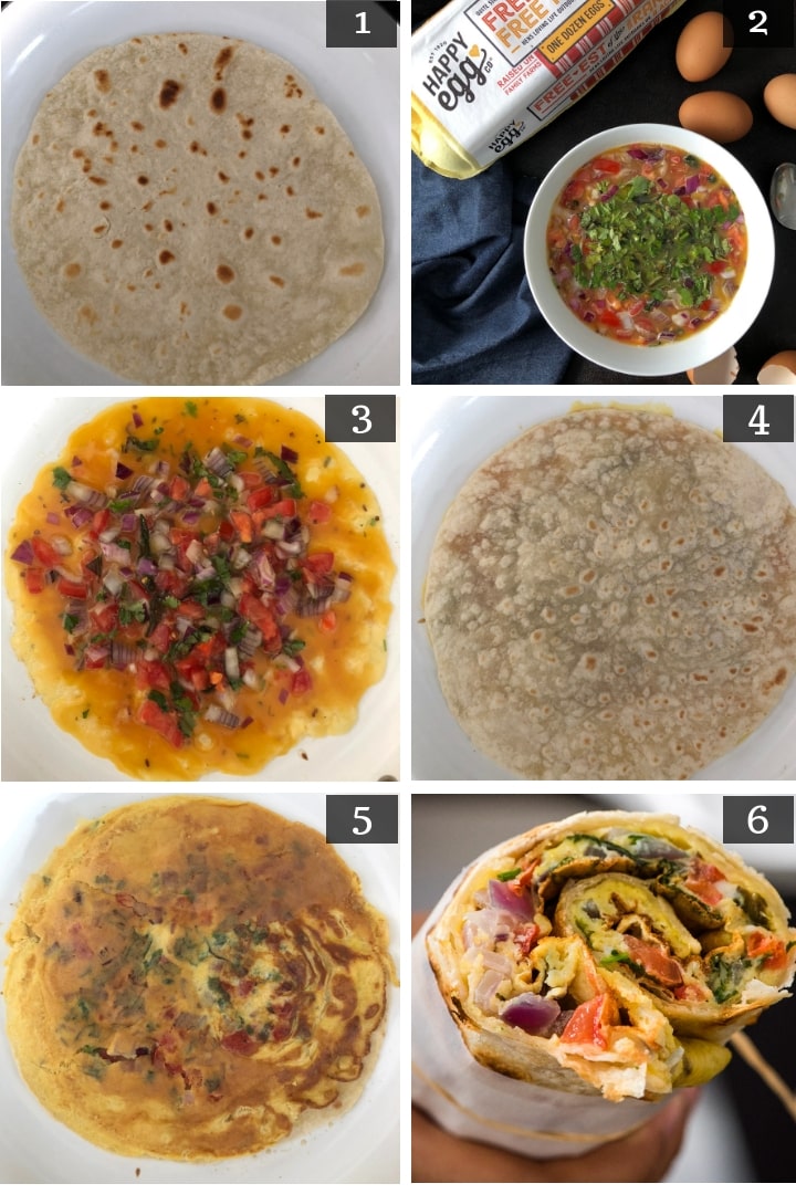 A collage of pictures depicting the step by step process of making egg paratha